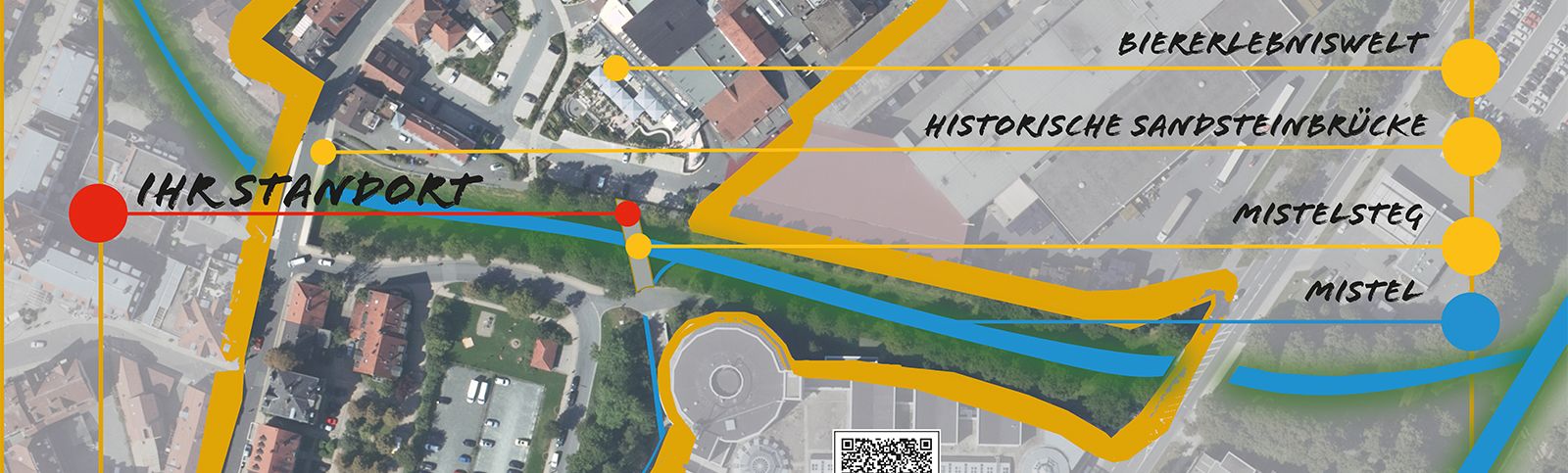 Grafik für Ortsinformationsstele am Mistelsteg in Bayreuth, © Heike Arnold, 2019